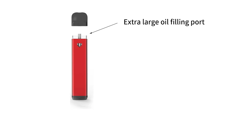 does cbd vape work